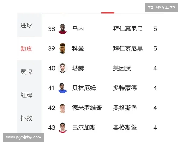 德甲科技投入报告显示拜仁领先AI应用领域引领未来发展趋势